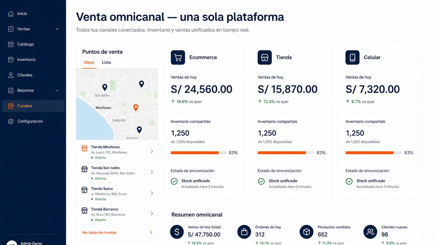 Tablero omnicanal fighoStore