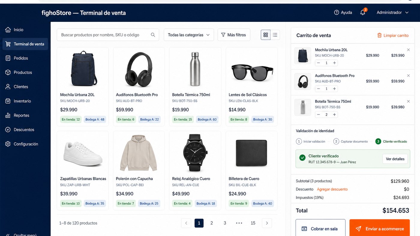 fighoStore: terminal de venta con catálogo e inventario unificado