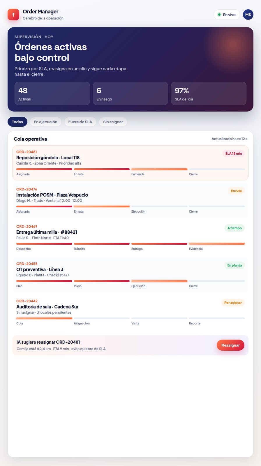Order Manager