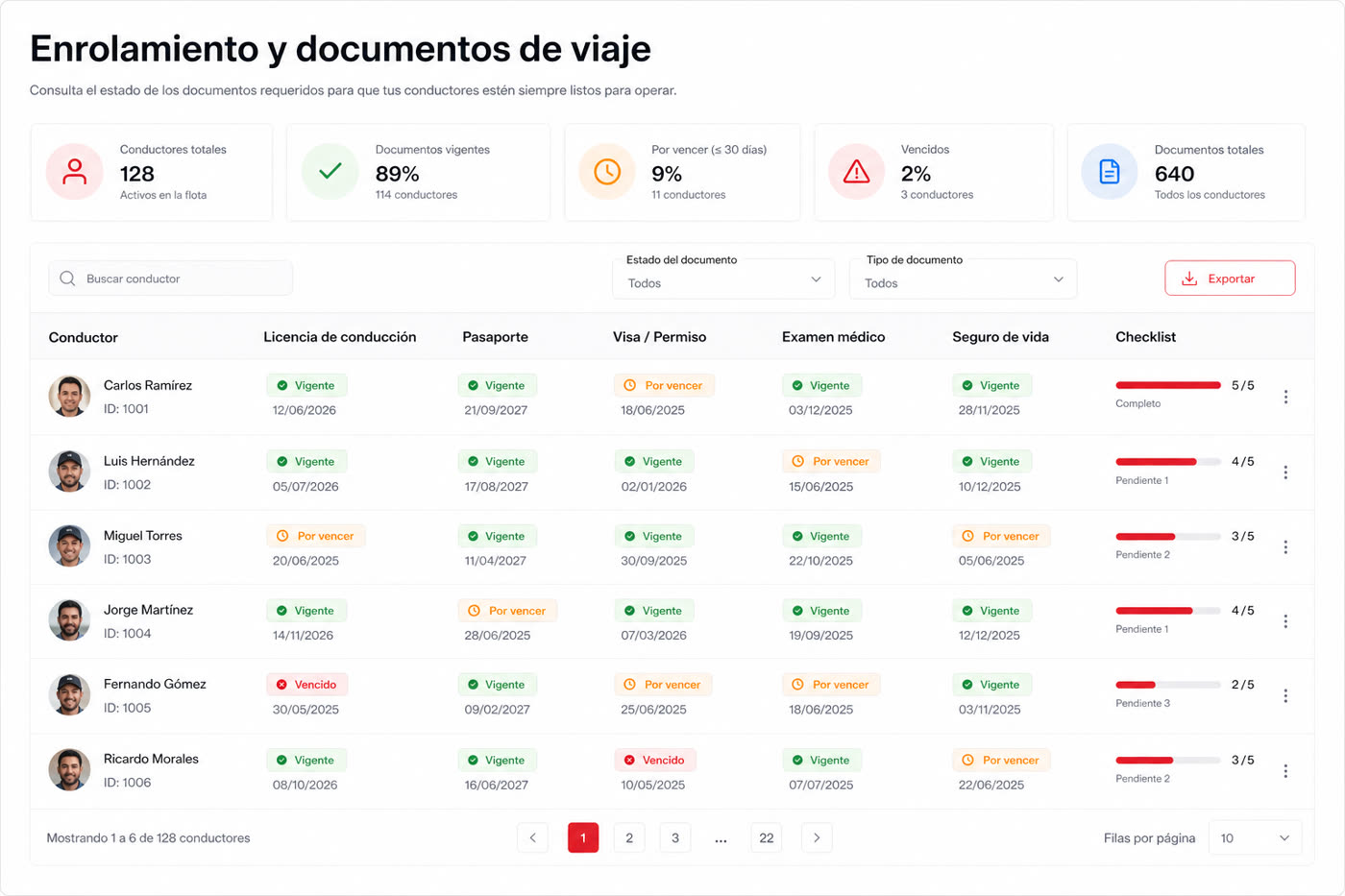 Consola figho — viajes y flota pesada (Enrolamiento de choferes con habilitaciones vigentes)